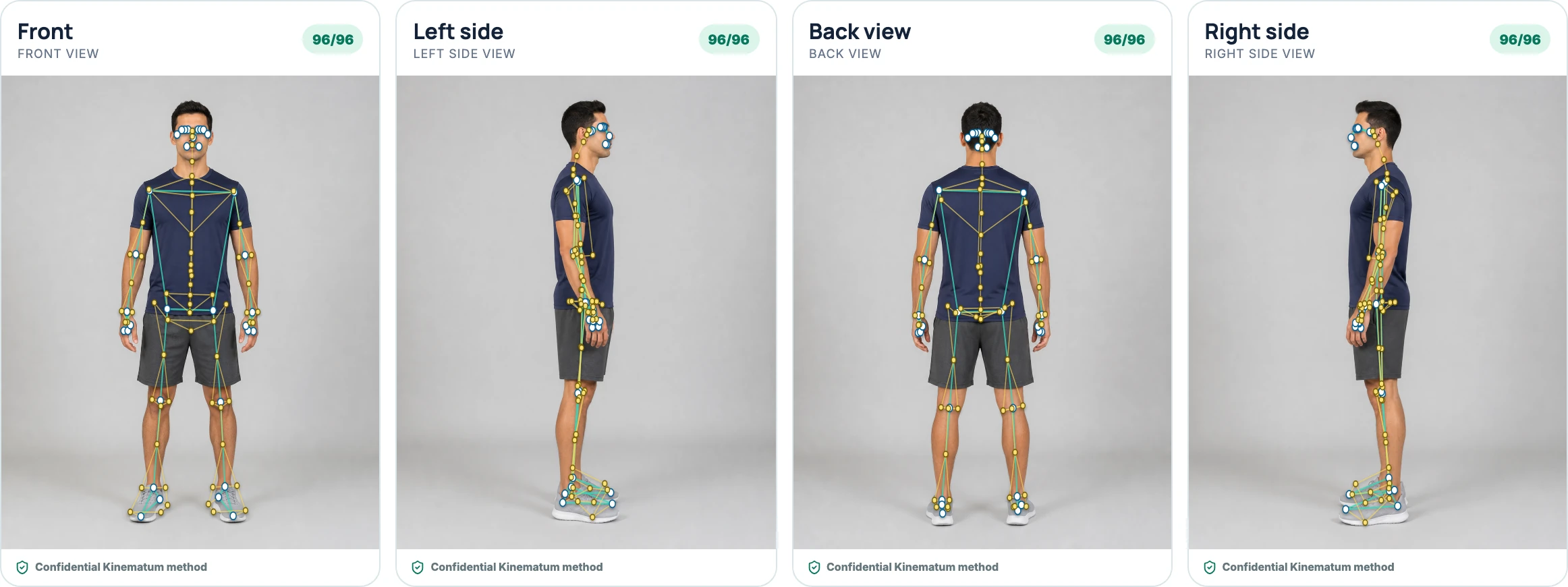 KinemaCoach posture review with marked-up adult test photographs